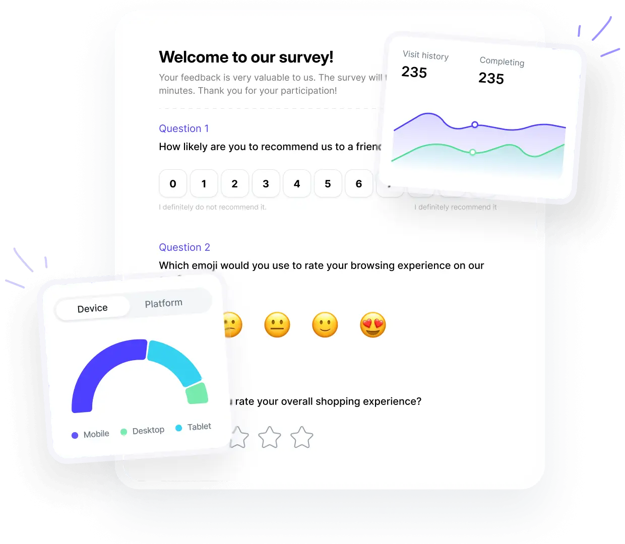 survey overview luminera