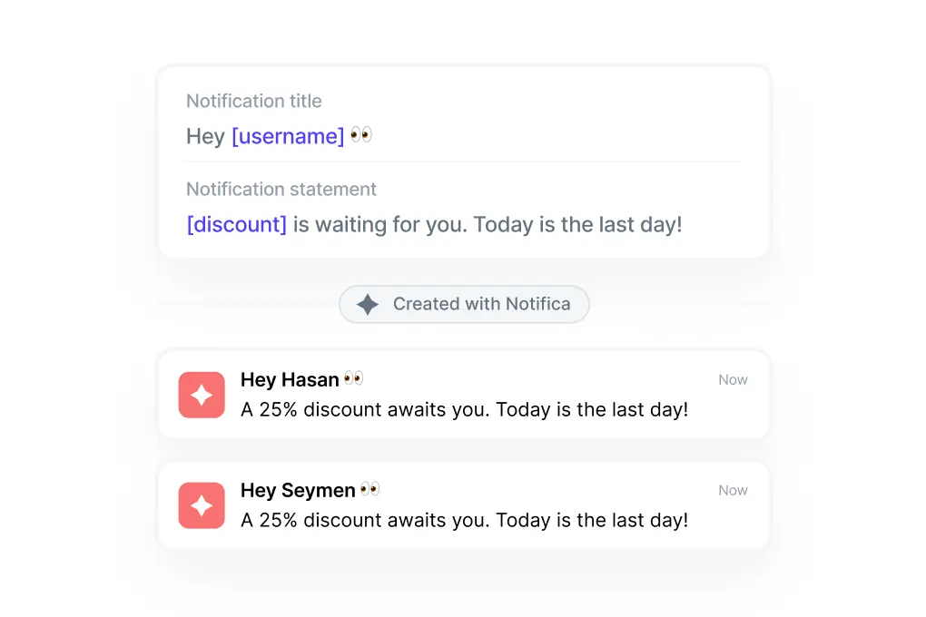 AI copywriting and hyper-personalization