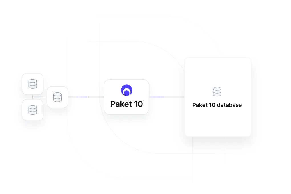 Database-level data ingestion visual