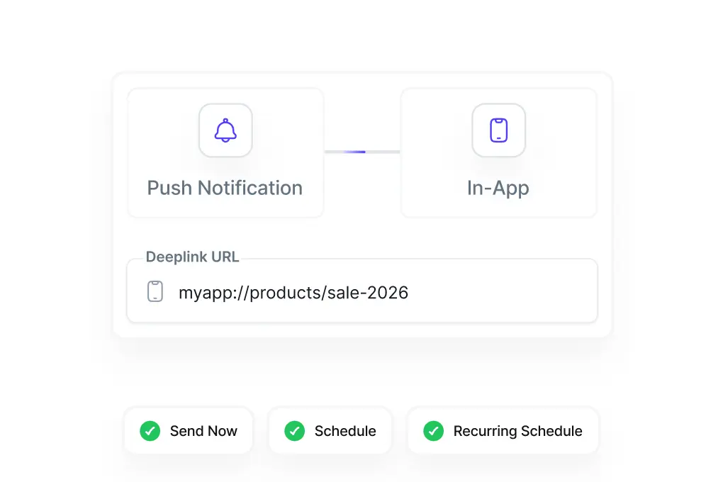 Deep link and call-to-action setup
