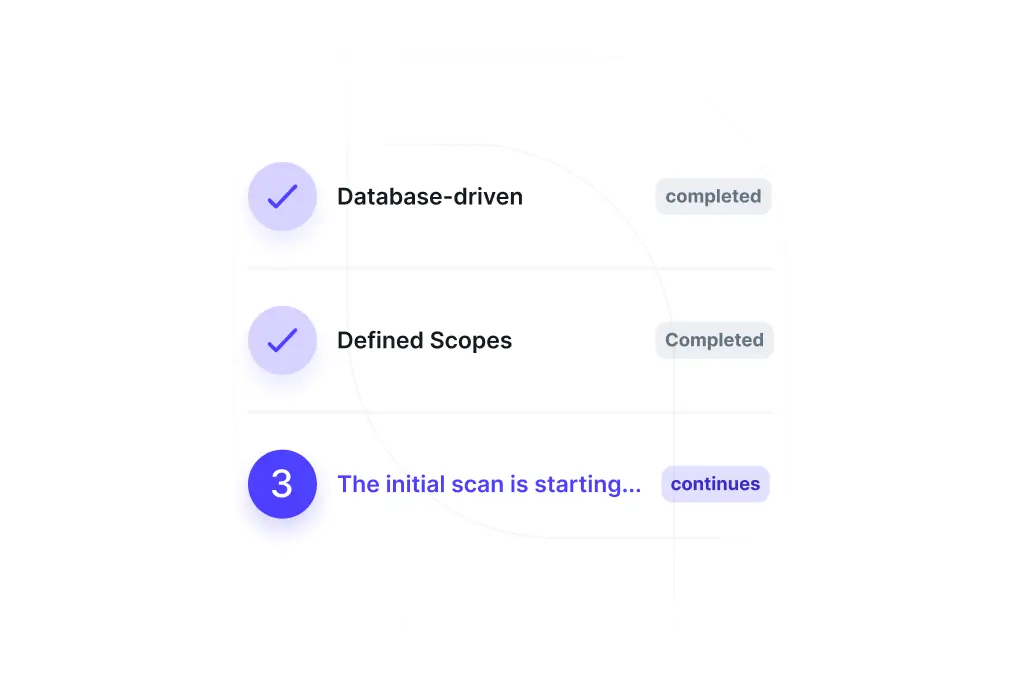 Guided onboarding visual